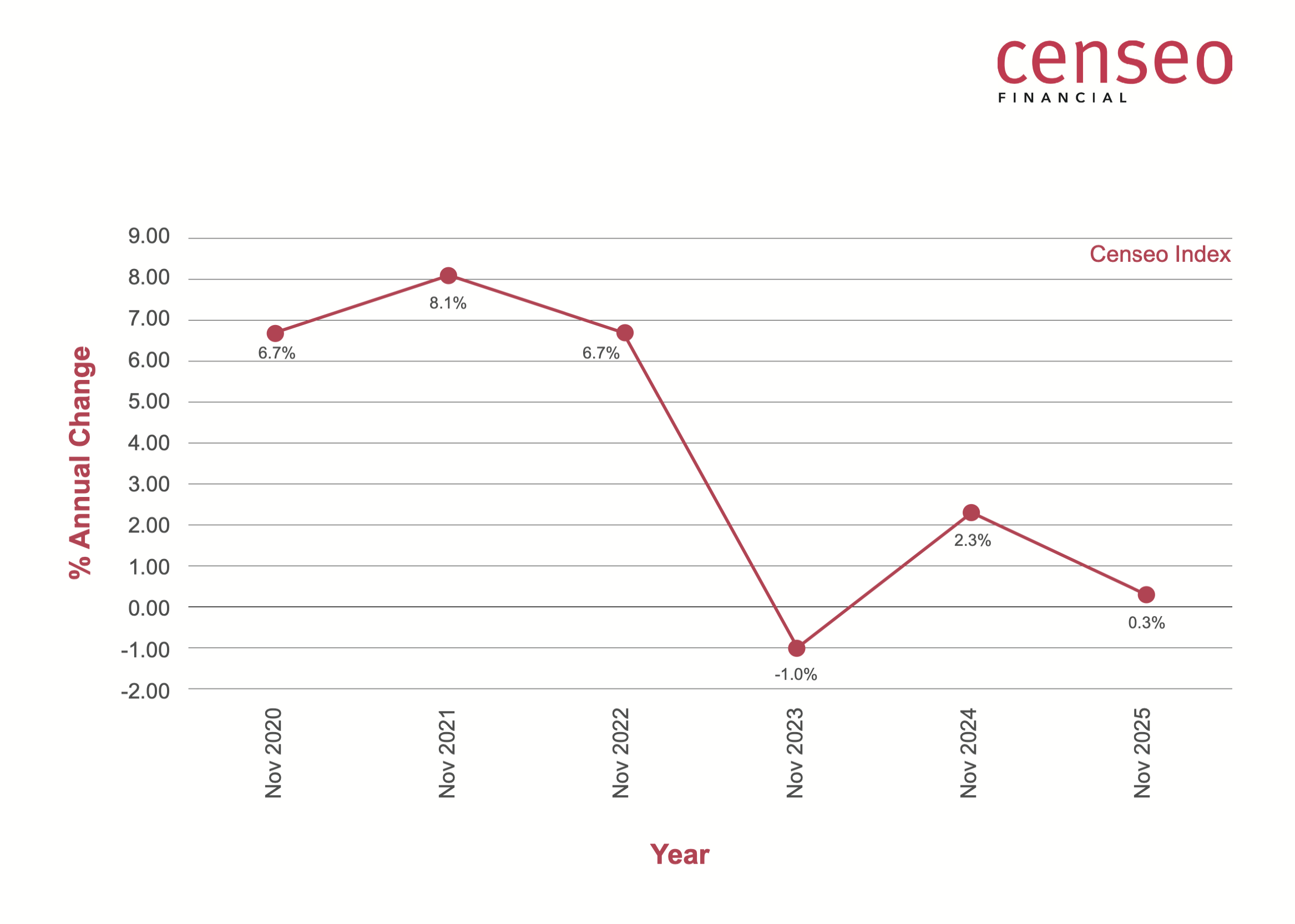 Screenshot 2026-03-24 at 08.57.12